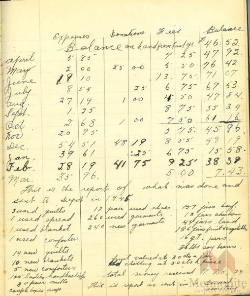 Report of What was sent to the Depot.jpg