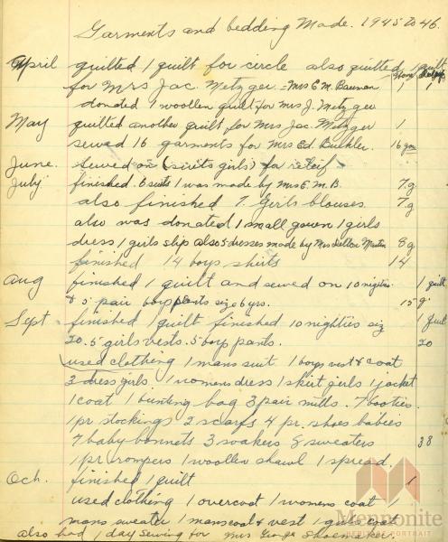 Garments and Bedding Made in 1945-46 1.jpg